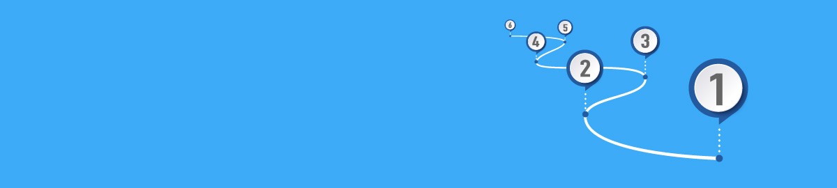 baner kategoria - historia